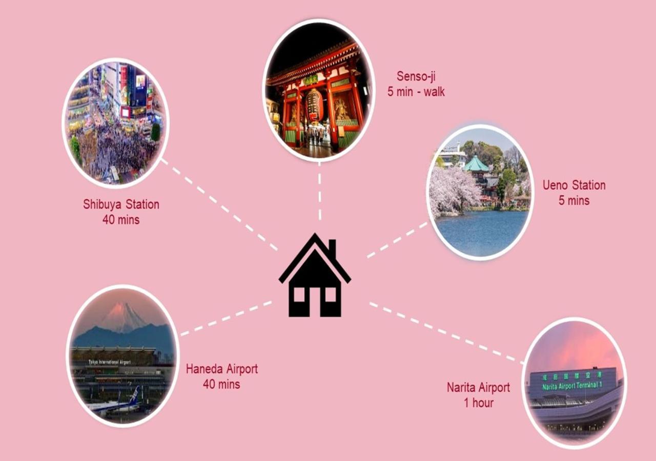 Prism Inn Komagata Asakusa Präfektur Tokio Exterior foto
